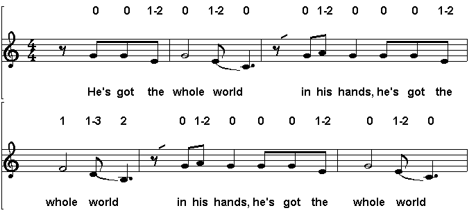 World in his hands1